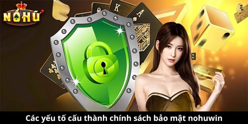 Các yếu tố cấu thành chính sách bảo mật nohuwin